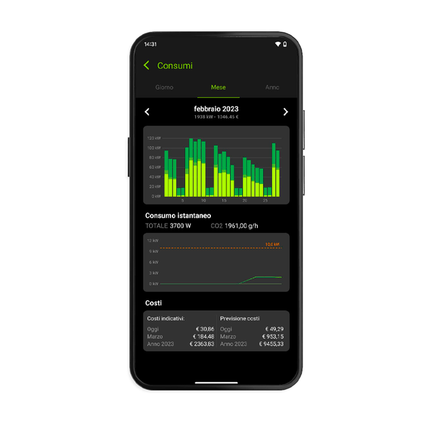 App per Android