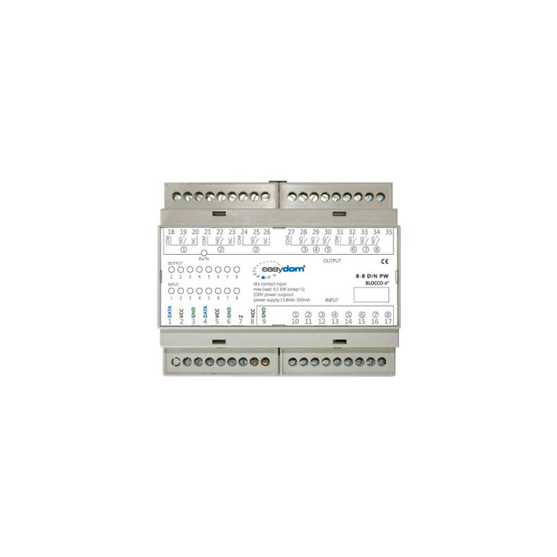EDS 8-8 DIN PW