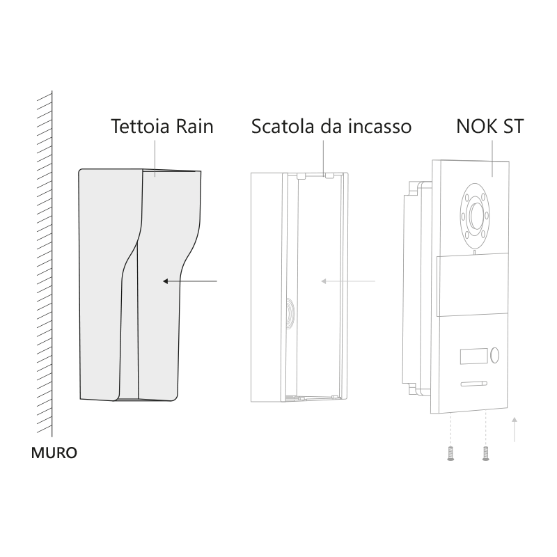 TETTOIA PER VIDEOCITOFONO NOK ST